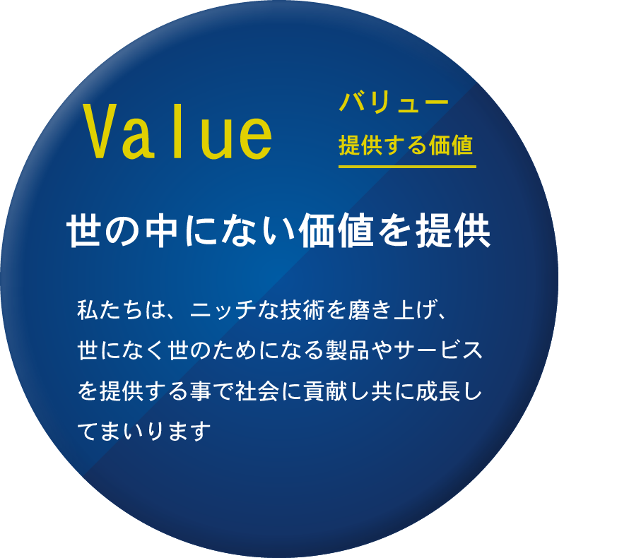 Value　世の中にない価値を提供。